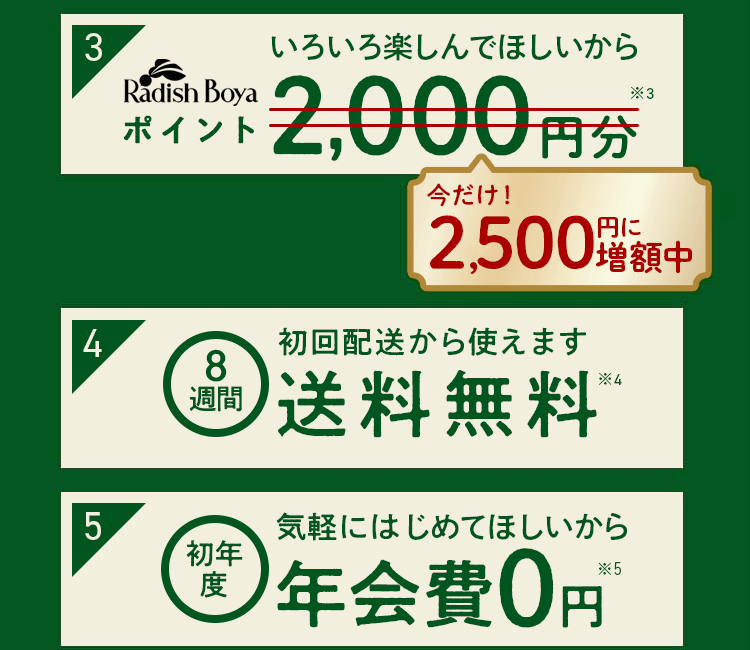 特典2：大人気商品1品プレゼント 特典3:お買い物ポイント2000円 特典4:8週間送料無料 特典5:初年度年会費0円※