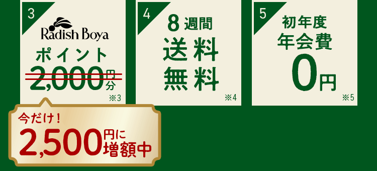 特典3:ポイント2500円分　特典4:8週間送料無料　特典5:初年度年会費0円 